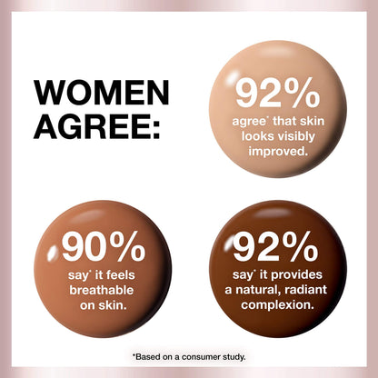 Maybelline Dream Radiant Liquid Foundation – Hydrating Medium Coverage, Fair Porcelain