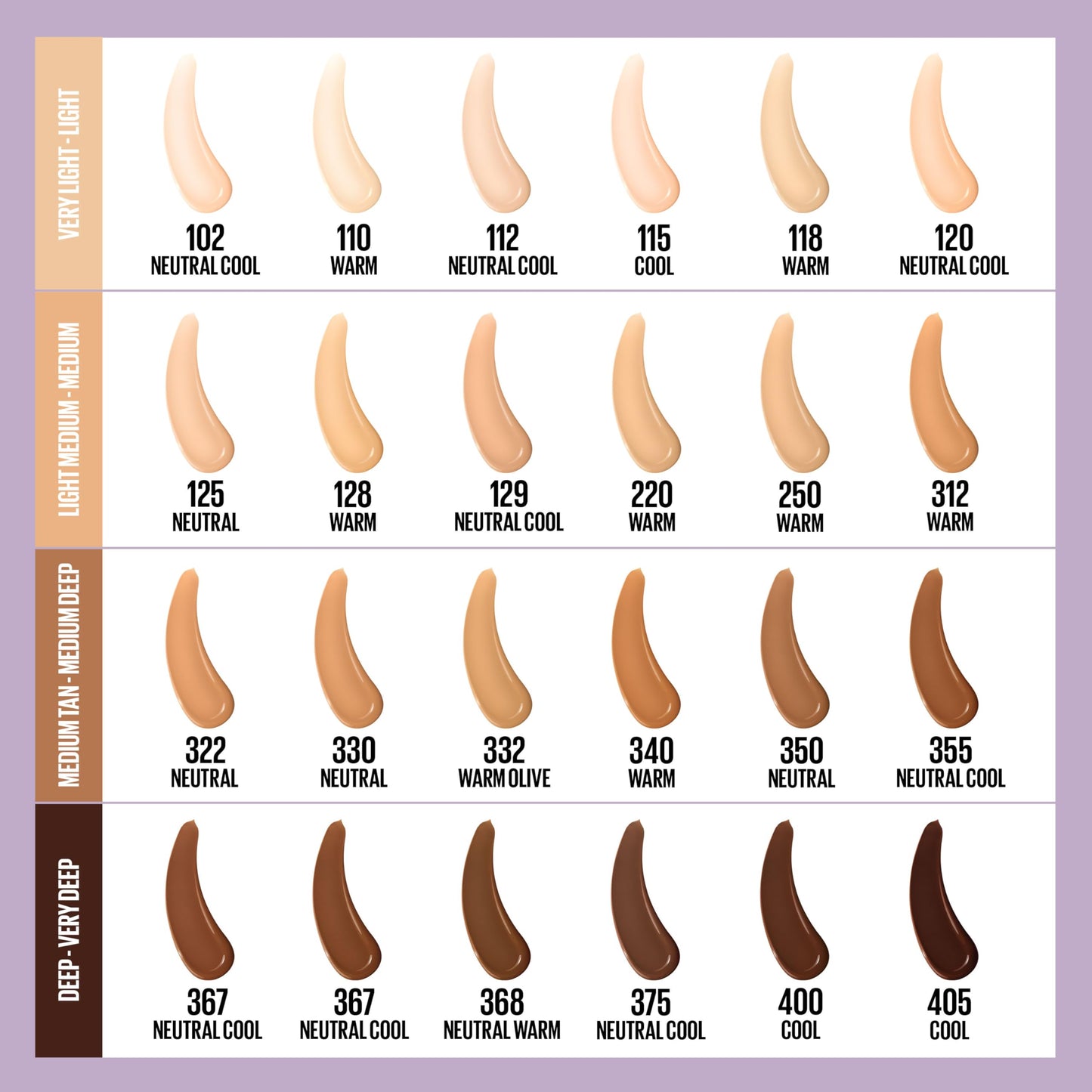 Maybelline Super Stay Lumi-Matte Foundation – Lightweight, Buildable Coverage for Up to 30HR (Shade 370)