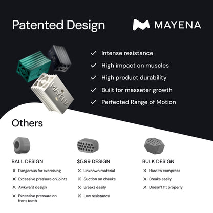 Mayena Jaw Exerciser Elite | Heavy-Duty 3-Resistance Set (80/90/100 lbs)