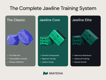 Mayena Jaw Exerciser Elite | Heavy-Duty 3-Resistance Set (80/90/100 lbs)