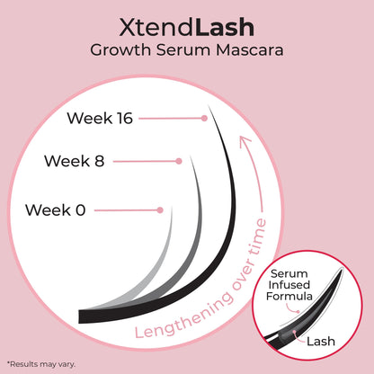 MCoBeauty XtendLash Booster Serum Mascara – Tubing Mascara with Red Clover Extract & Peptides