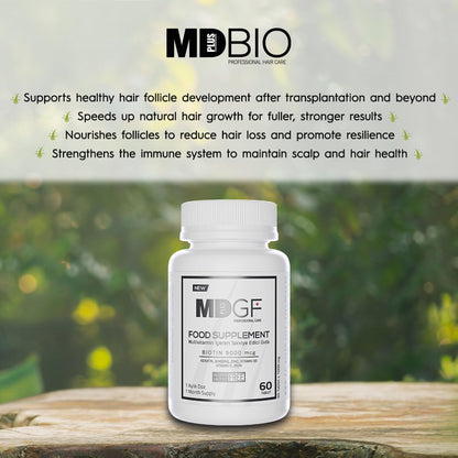 MD PLUS BIO Anti Hair Loss Vitamins for Hair & Beard Growth – Biotin, Saw Palmetto, Collagen