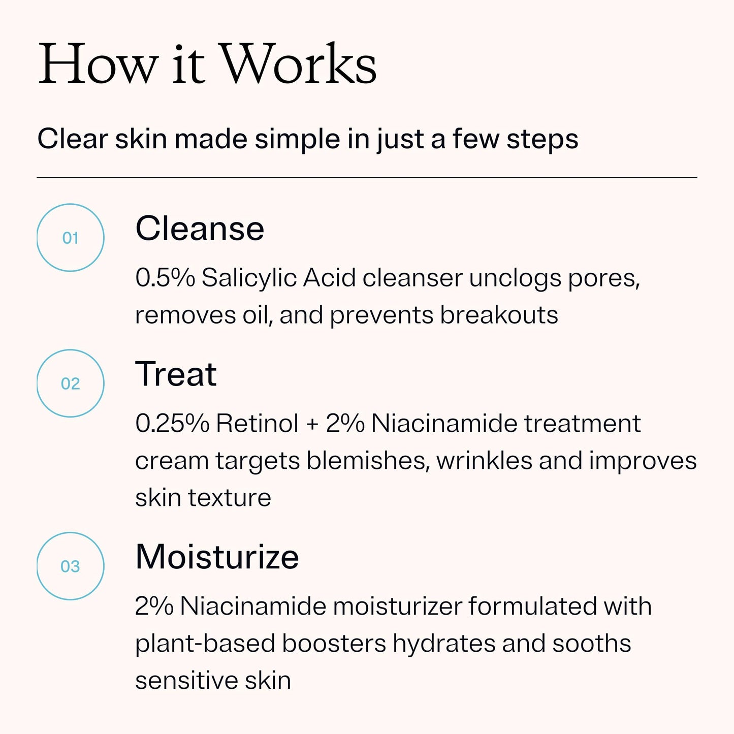 MDacne 3 Step Retinol Acne Kit — 0.25% Retinol, Salicylic Cleanser & Niacinamide Moisturizer