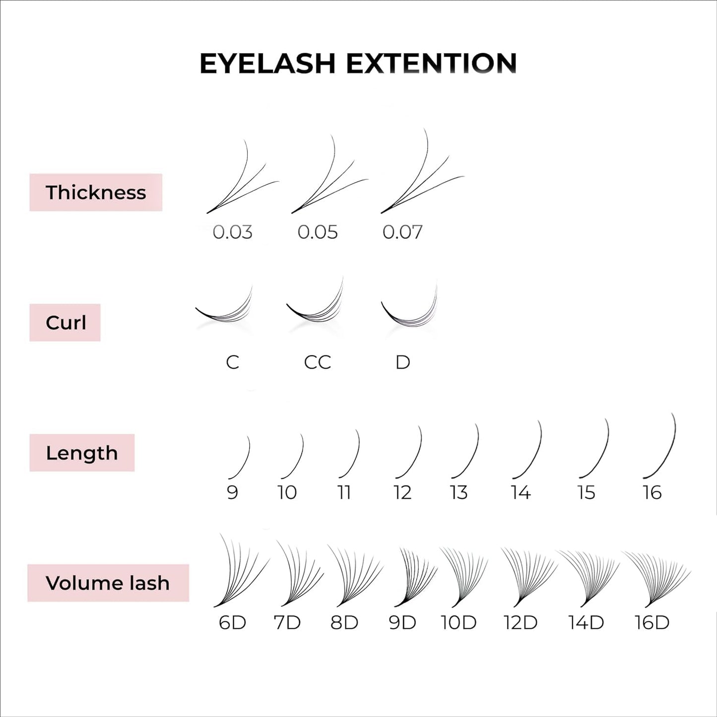 MDC LASHES 500 Premade Fans | 5D-16D, 0.03-0.07 Thick, C/CC/D Curls, 8-18mm | Volume Lash Extensions Premade Lashes