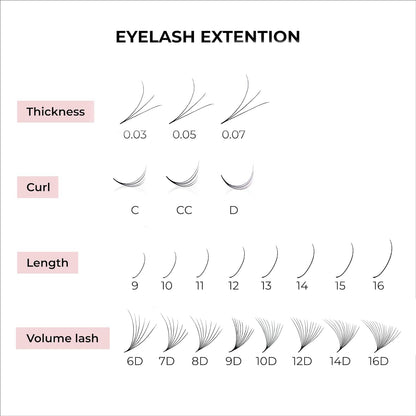 MDC LASHES 500 Premade Lash Fans – 5D-20D, C/CC/D Curl, 0.03-0.07 Thickness, 8-18mm