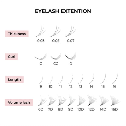 MDC LASHES 500 Premade Lash Fans | 5D, 8-18mm, C/CC/D Curl, 0.5-0.7mm