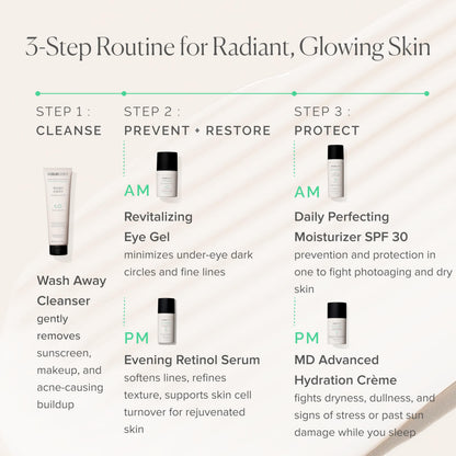 MDSolarSciences MD Advanced Hydration Crème | Night Cream with Hyaluronic Acid, Peptides & Ceramides
