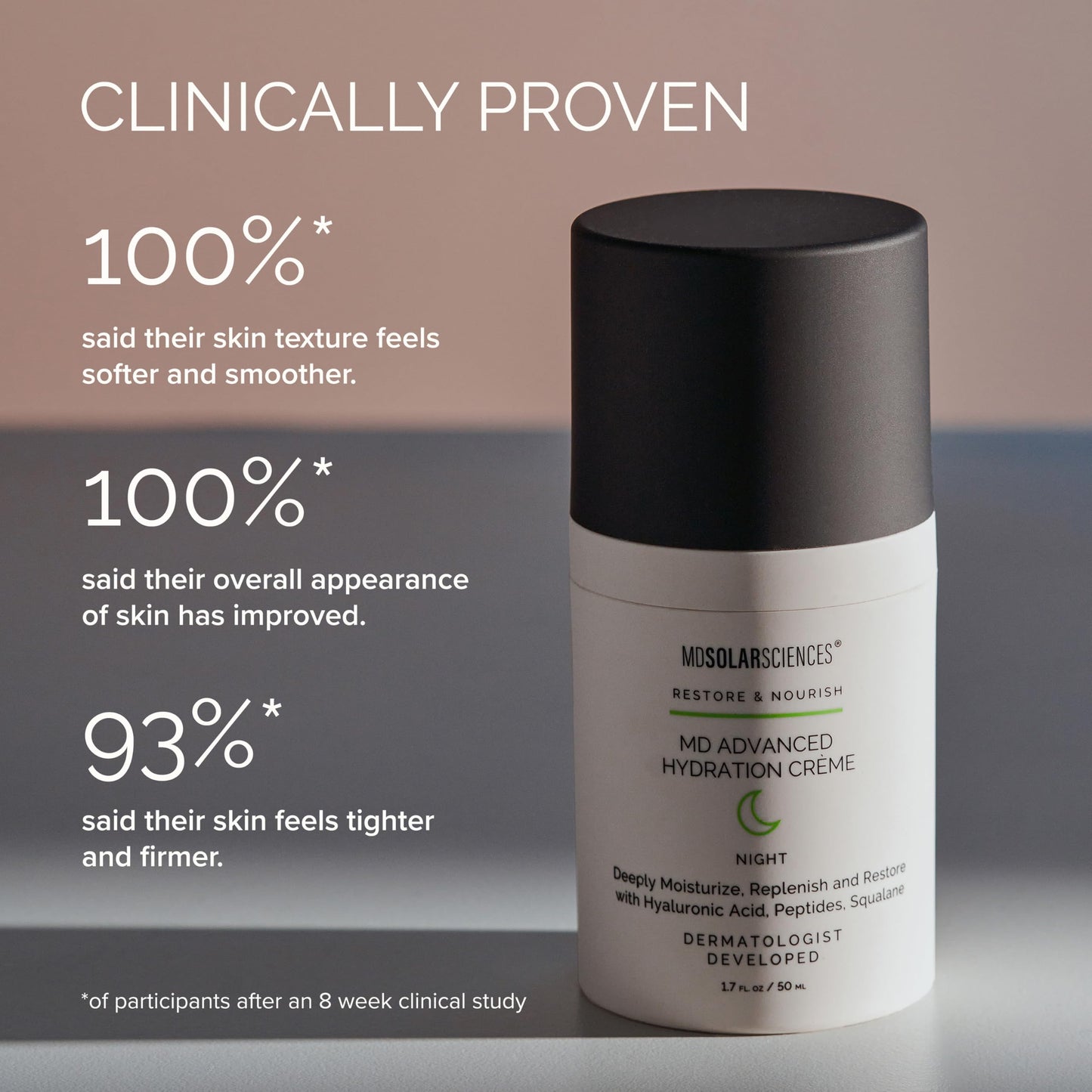 MDSolarSciences MD Advanced Hydration Crème | Night Cream with Hyaluronic Acid, Peptides & Ceramides
