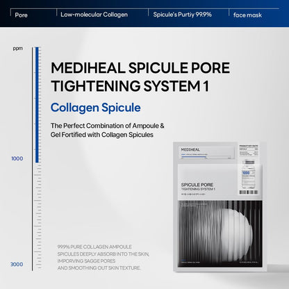 Mediheal Collagen Spicule 1000ppm Intensive Serum – 2-Step Pore Care Set (Ampoule & Gel Mask) | Skin Texture & Soothing Booster