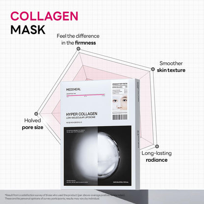 Mediheal Hyper Collagen Real Deep Mask – Overnight Hydration & Pore Refinement
