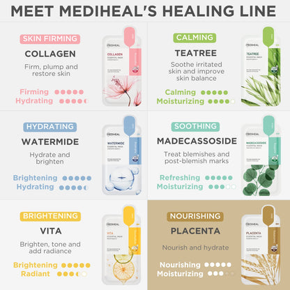 Mediheal Placenta Essential Sheet Mask – 10 Sheets for Ultra-Nourishing Glow | Korean Anti-Aging Mask