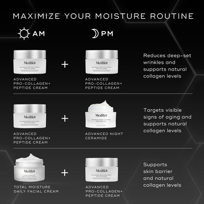Medik8 Advanced Pro Collagen Peptide Cream – Daily Moisturizer for Dry Skin, Lifting & Firming