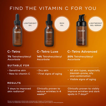Medik8 C-Tetra Advanced Vitamin C Serum with Hyaluronic Acid & Squalane | Hydration, Brightening, Plumping