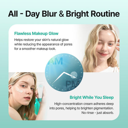 MEDITHERAPY Porethera Real Bifida Blur Cream | Korean Face Moisturizer & Pore Minimizer 1.69 fl oz