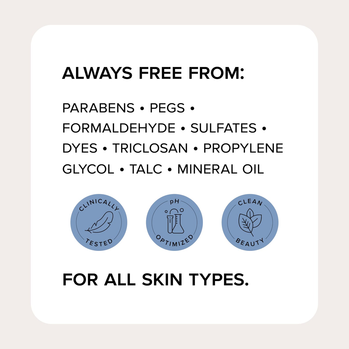 Medix 5.5 Fragrance Free Retinol Body Lotion + Collagen Peptides Cream – 2pc Set for Crepey Skin