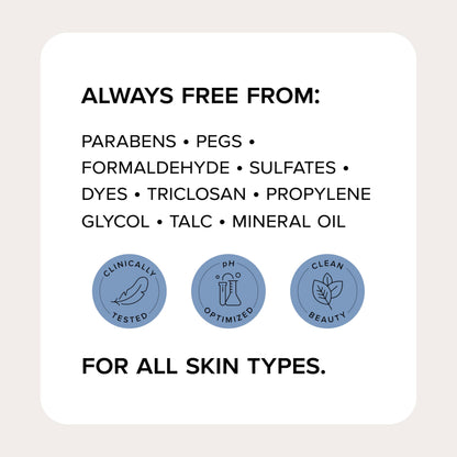 Medix 5.5 Fragrance Free Retinol Body Lotion + Collagen Peptides Cream – 2pc Set for Crepey Skin