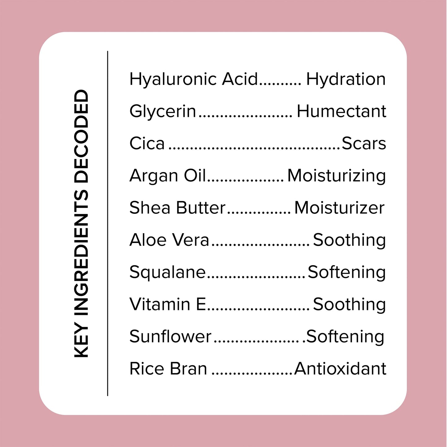 Medix 5.5 Hyaluronic Acid + Vitamin E Body Lotion - Hydrating 2-Pack