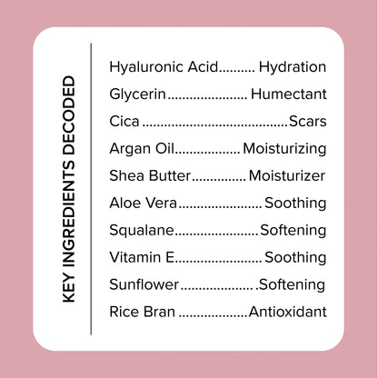 Medix 5.5 Hyaluronic Acid + Vitamin E Body Lotion - Hydrating 2-Pack
