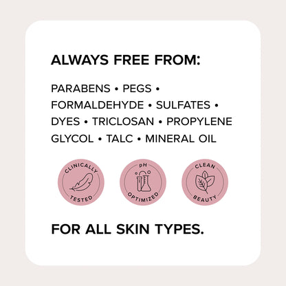 Medix 5.5 Hyaluronic Acid + Vitamin E Body Lotion - Hydrating 2-Pack