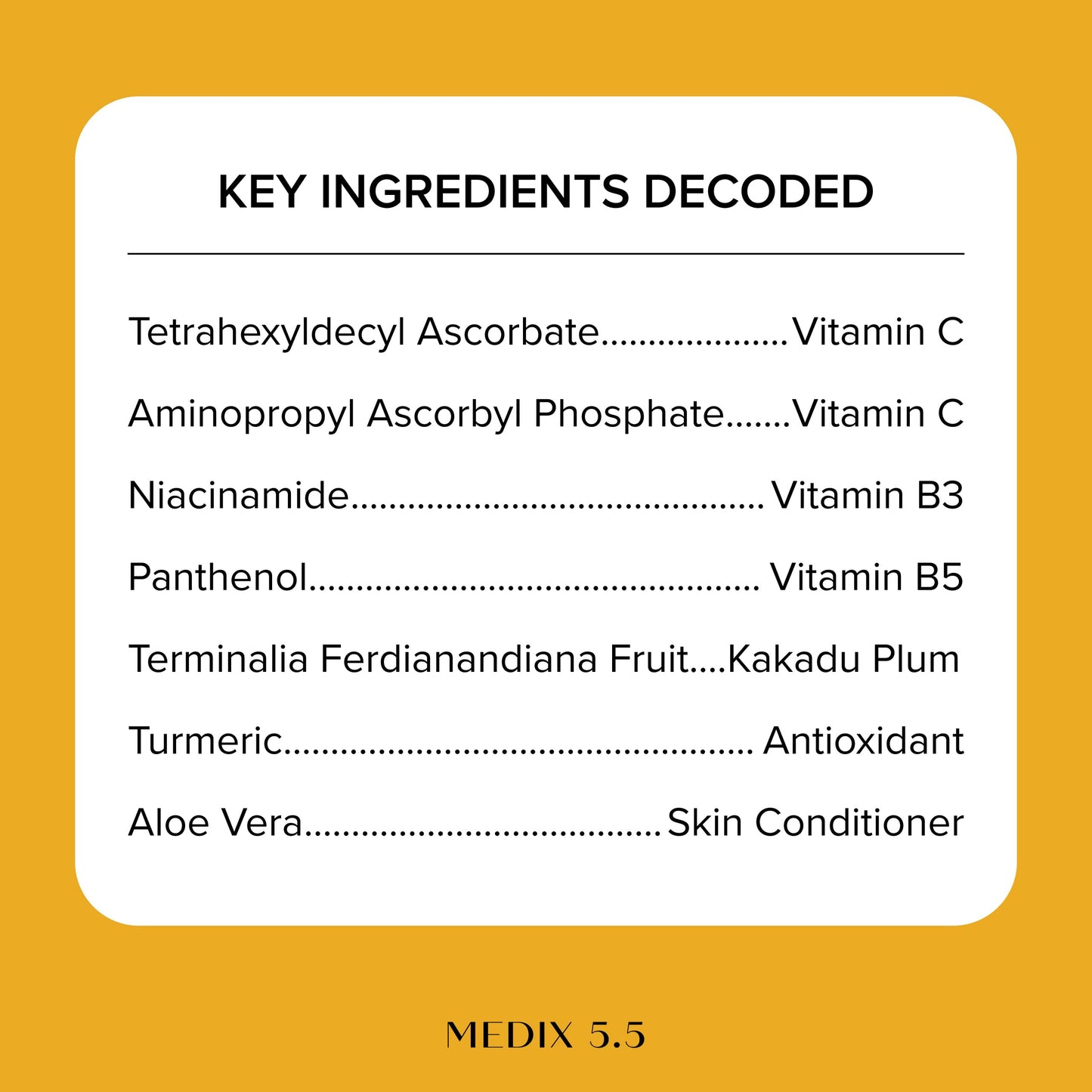 Medix 5.5 Radiant Glow Vitamin C Body Wash with Niacinamide | Citrus Scented, 15 oz