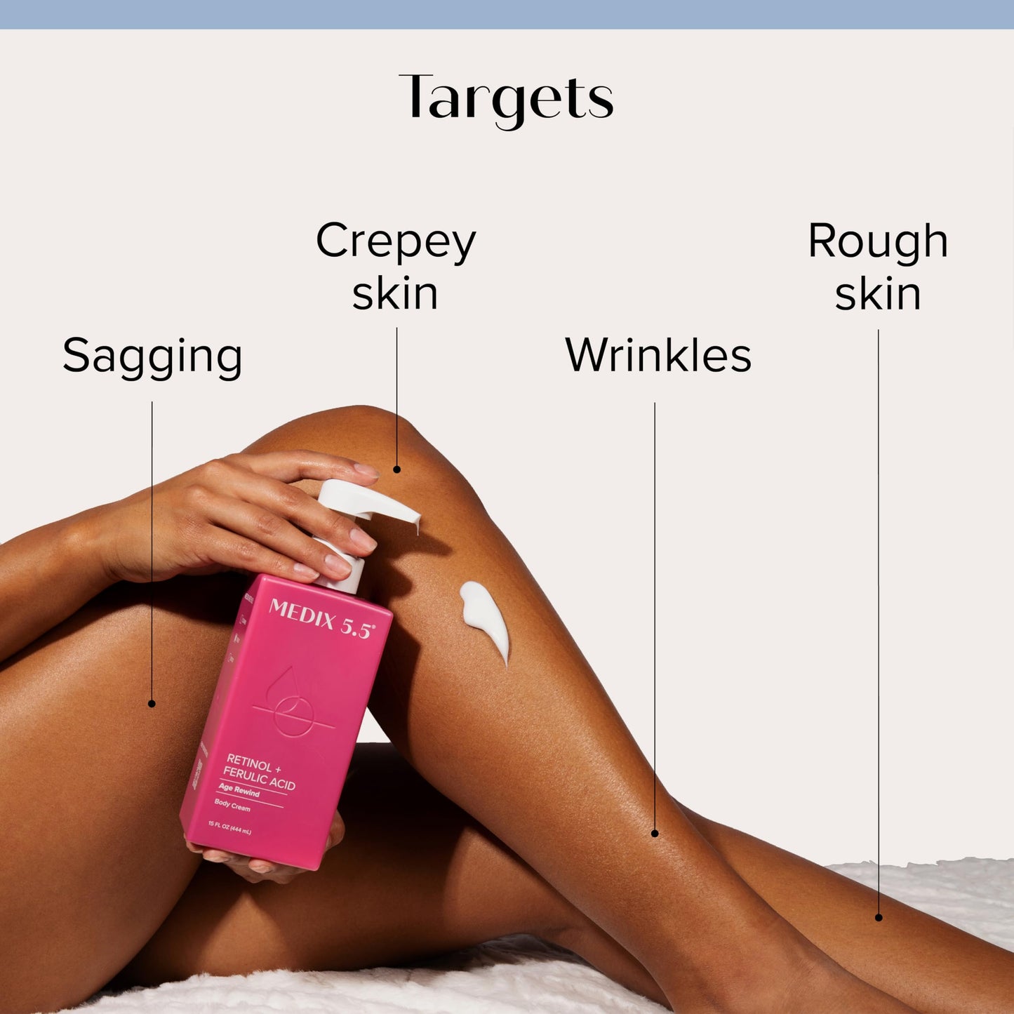 Medix 5.5 Retinol Body Lotion + Hyaluronic Acid Cream - 2pc Hydrating & Firming Skincare Set