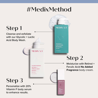 Medix 5.5 Retinol Body Lotion + Vitamin F Serum Booster – 2PC Set | Crepey Skin Care