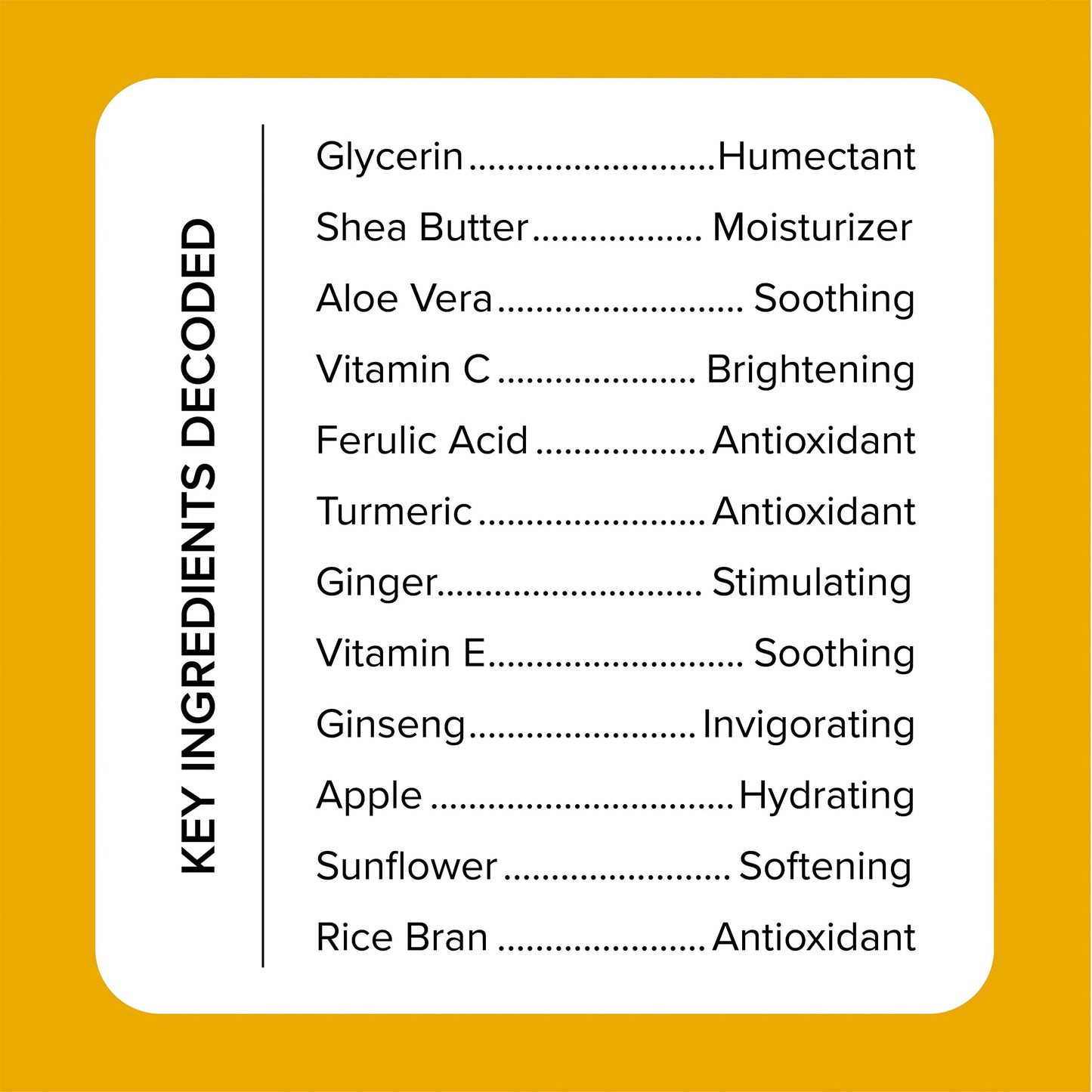 Medix 5.5 Vitamin C Lotion + Collagen Cream Set – Anti-Aging Moisturizer Bundle for Hydration & Brightening