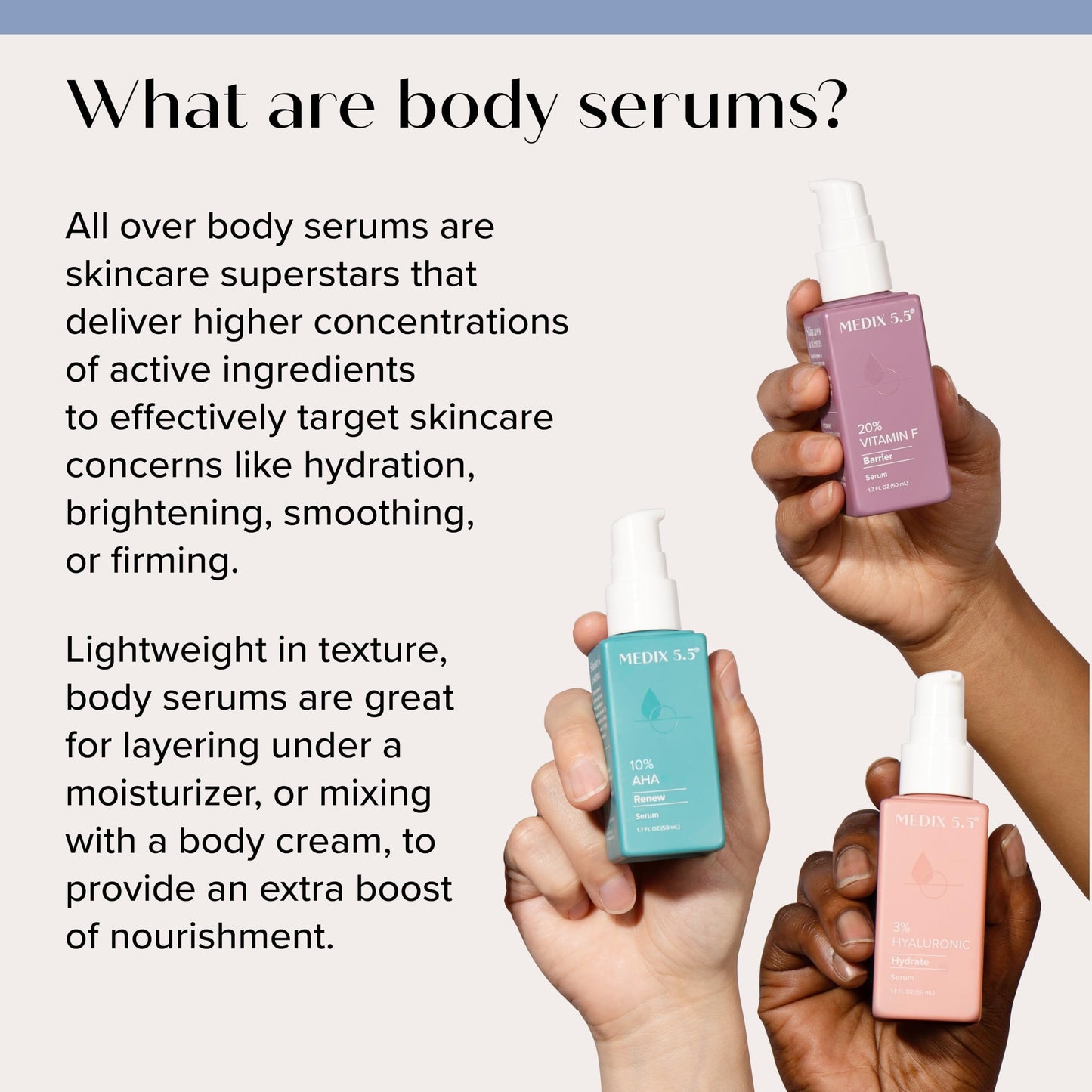 Medix 5.5 10% Glycolic Acid + Lactic Acid Leave-On Exfoliating Gel – Body & Face Serum, 1.7 Fl Oz