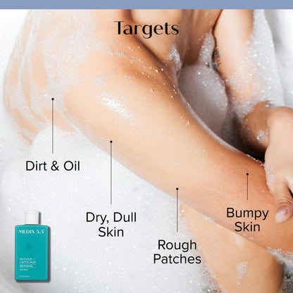 Medix 5.5 Best Sellers Travel Kit: Retinol Body Lotion + Glycolic Wash + Vitamin F Body Oil (3pc)