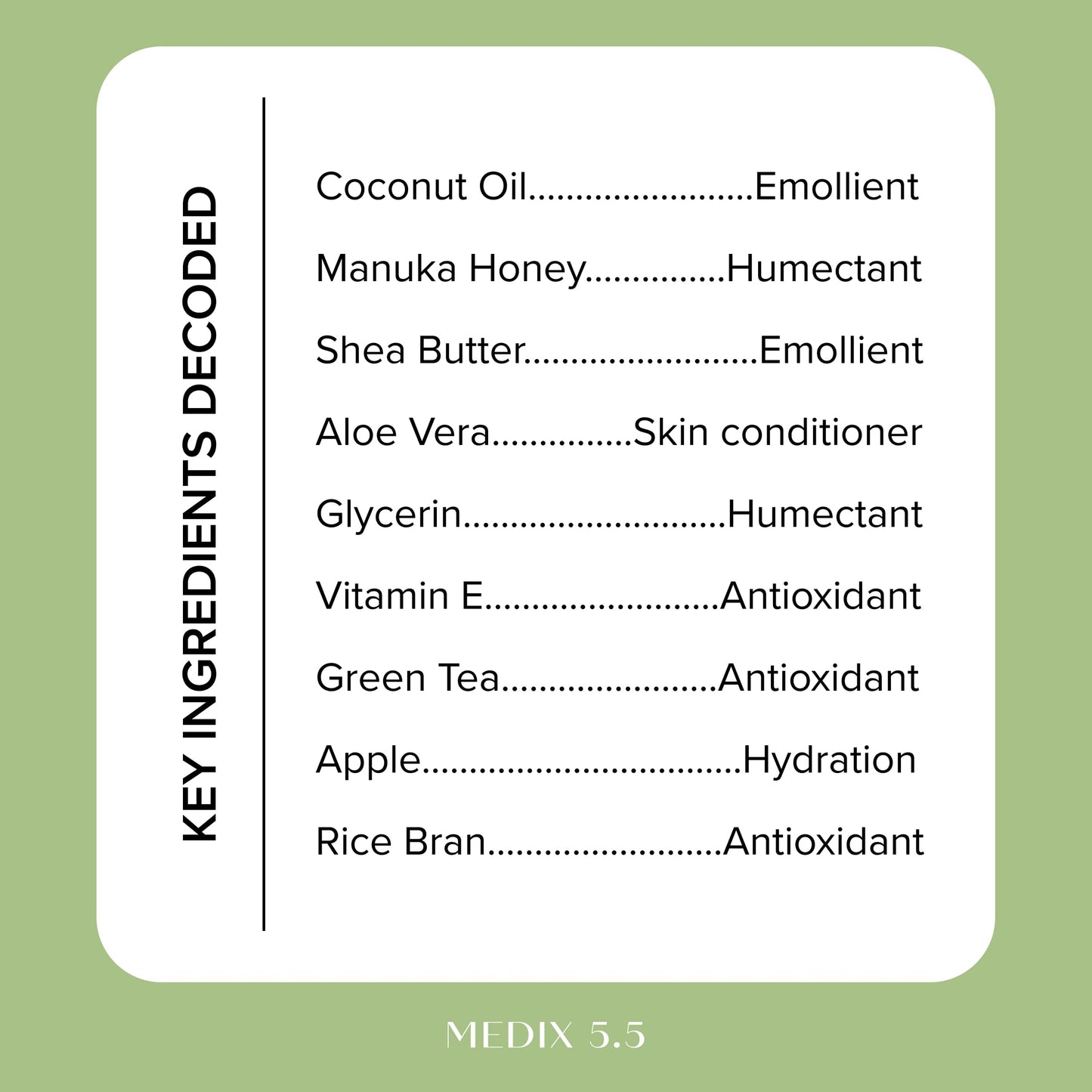 Medix 5.5 Coconut Oil Lotion with Manuka Honey Cream – Hydrating Face & Body Moisturizer, 2-Pack