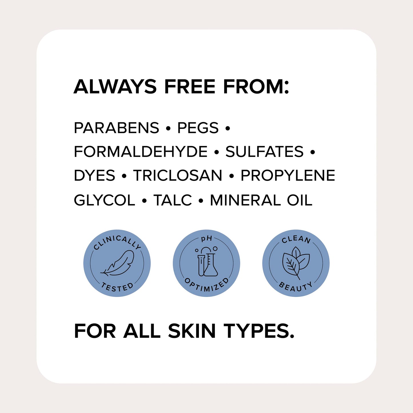 Medix 5.5 Collagen Cream – Face & Body Moisturizer with Peptides (2-Pack)