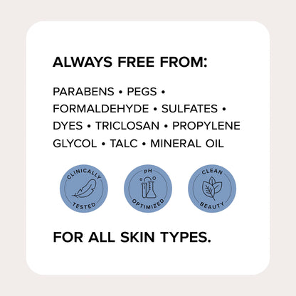 Medix 5.5 Collagen Cream – Face & Body Moisturizer with Peptides (2-Pack)