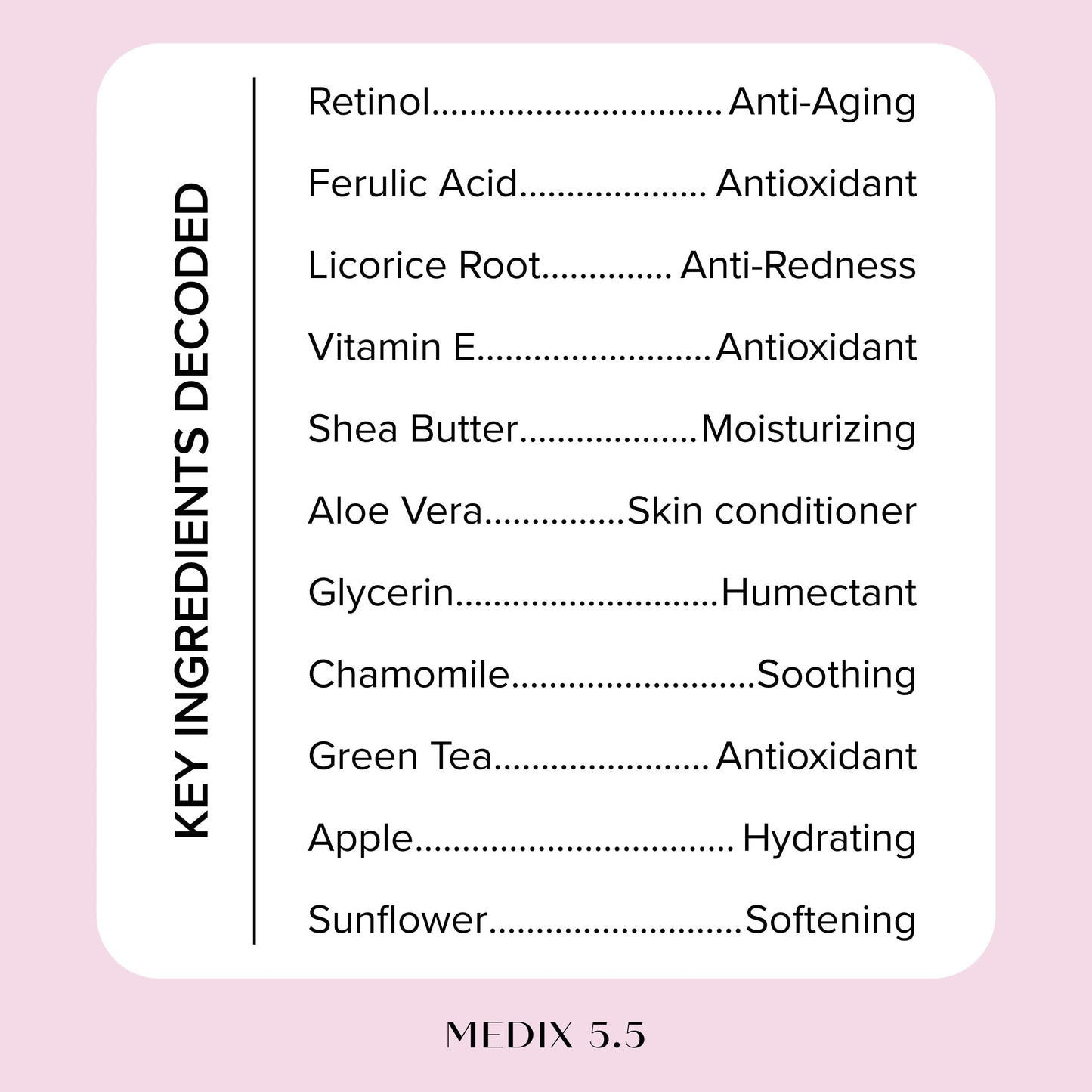 Medix 5.5 Fragrance Free Retinol Body Lotion + Vitamin C Cream 2pc Set | Crepey Skin Care & Brightening Duo