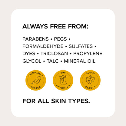 Medix 5.5 Vitamin C Body Wash & Lotion 2-Piece Set | Vitamin C Skincare for All Skin Types