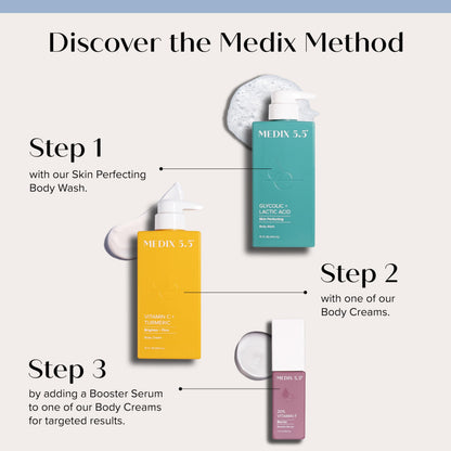 MEDIX 5.5 Anti Aging 3PC Set – Glycolic Foaming Wash, Vitamin C Body Cream, 10% AHA Serum