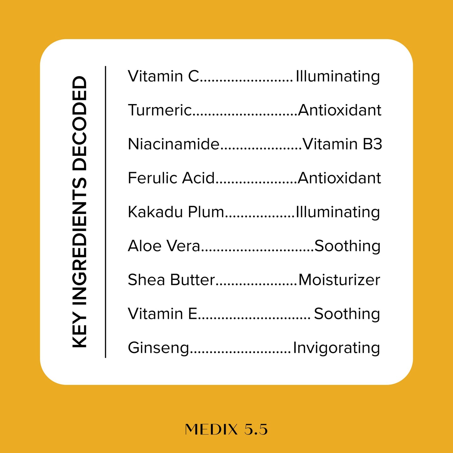 Medix 5.5 Vitamin C Cream Face & Body Lotion – 2-Pack