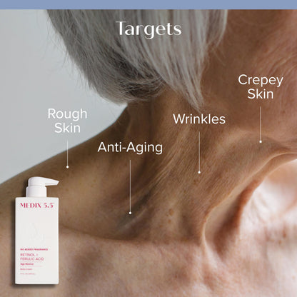 Medix 5.5 Retinol Body Lotion + Vitamin F Serum Booster – 2PC Set | Crepey Skin Care