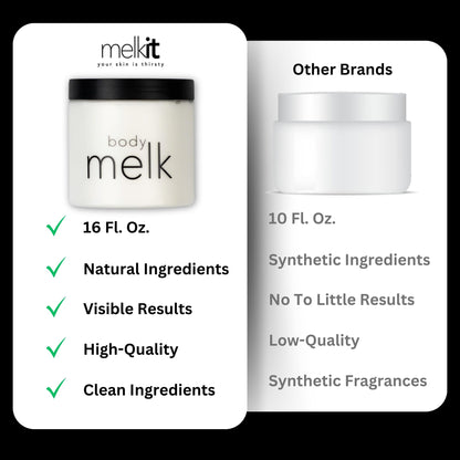 Melkit Body Melk Natural Body Cream – Fast-Absorbing Hydration for Dry & Sensitive Skin (16 oz)