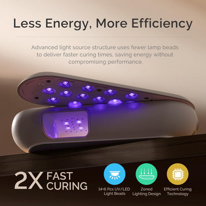 MelodySusie P-PLUS20F: Compact Cordless UV Nail Lamp with Rotatable Panel – 48W, Rechargeable, Pink