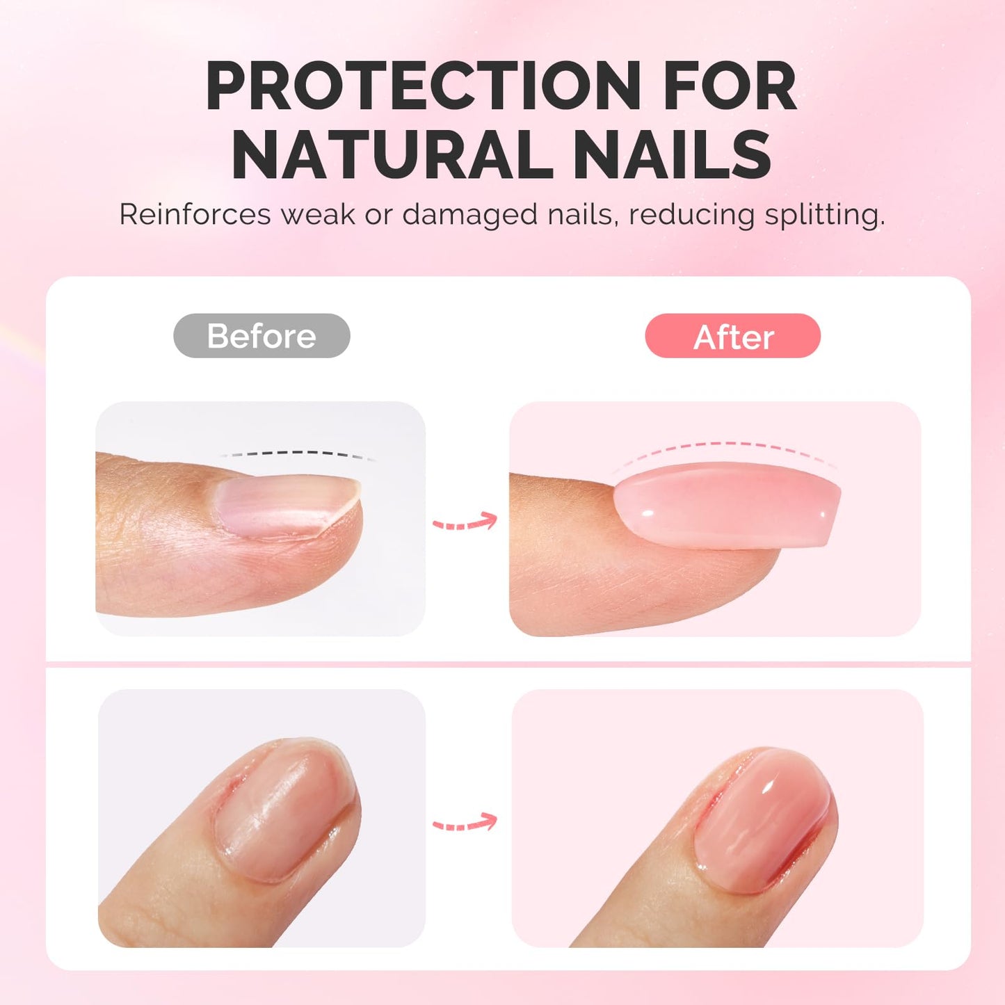 MelodySusie 3PCS 15ml Pink & Nude Builder Gel Set – Thickening Base Gel, Rhinestone Glue, UV/LED Cure for DIY Manicure