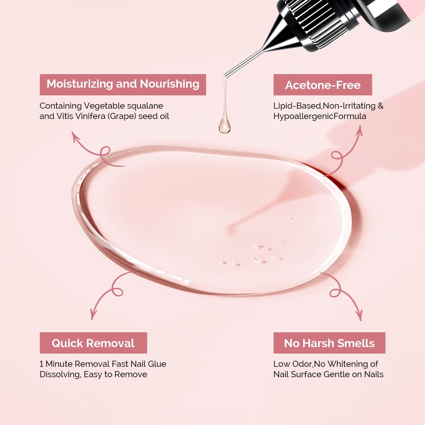 MelodySusie 2PCS Nail Glue Remover – Acetone-Free, Multi-Functional Gel X Nails (30ml x2)