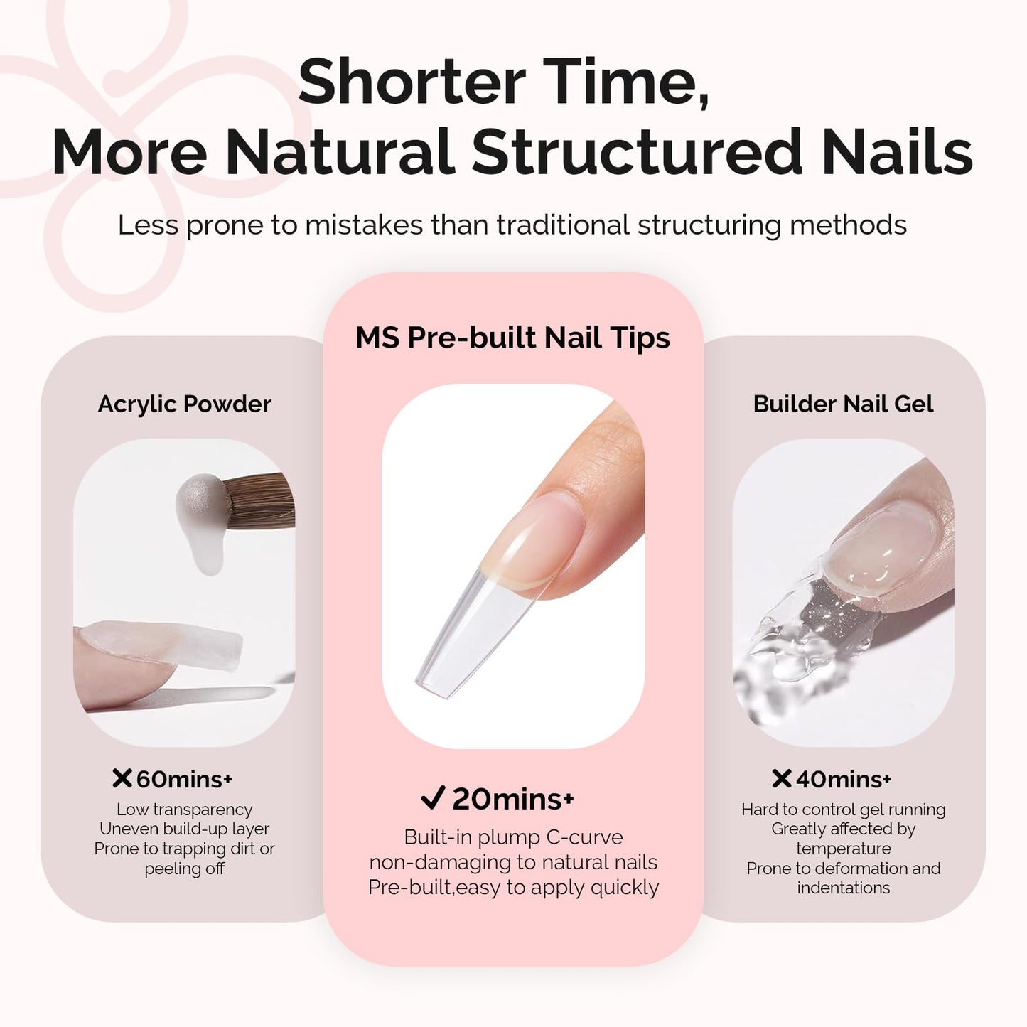 MelodySusie Long Coffin Nail Tips Kit – 300Pcs Pre-Built Apex Full-Cit Cover Nails & 20g Glue