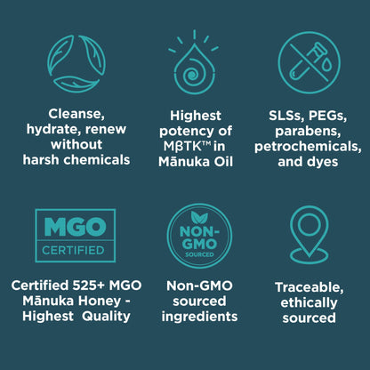 MELORA Manuka Honey Face Wash | Hydrating Daily Cleanser with Manuka Honey & Oil