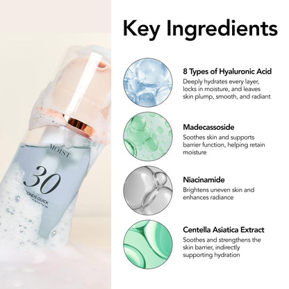 MENOKIN 30 Seconds Bubble Mask MOIST – Hyaluronic Acid & Niacinamide, Deep Hydration (50 Uses)