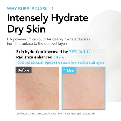 MENOKIN 30 Seconds Bubble Mask MOIST – Hyaluronic Acid & Niacinamide, Deep Hydration (50 Uses)