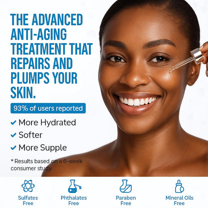 Mesoderm RX Advanced Age-Defying Serum — Triple Action for Age Spots, Fine Lines & Sagging Skin | 1 fl oz