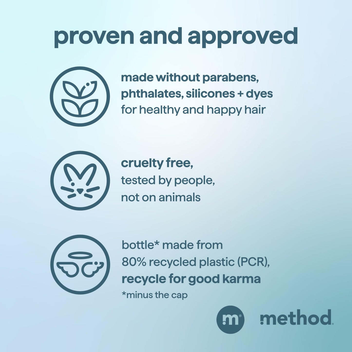 Method Men Glacier + Granite 2-in-1 Shampoo & Conditioner – Paraben-Free, Dye-Free, 14 oz (Pack of 6)