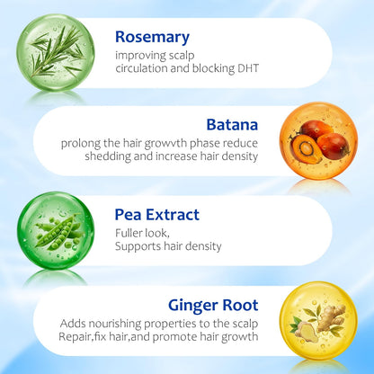 MGVAASURC Hair Growth Serum Roll-On – 3% Rosemary, 3% Batana Oil, 2% Pea Extract, 2% Ginger Root Oil