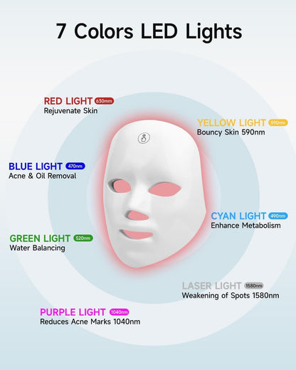 MIBIITTY Beauty LED Mask – LED Light Therapy for Skin