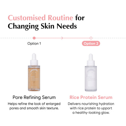MIDHA Rice Protein Serum – Deep Hydration, Barrier Support, Non-Greasy Finish | 30ml